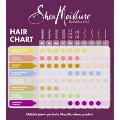 Shea Moisture Coconut & Hibiscus Curl Enhancing Smoothie -Verzorgingsproducten 1049813 4