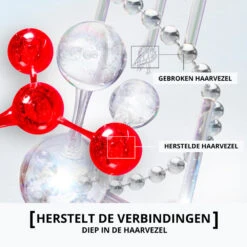 L'Oreal Lu0027Oréal Elvive Bond Repair 5% Shampoo -Verzorgingsproducten 1054971 3