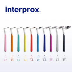 3x Interprox Plus Micro 2.4 Mm Groen -Verzorgingsproducten 1720 3